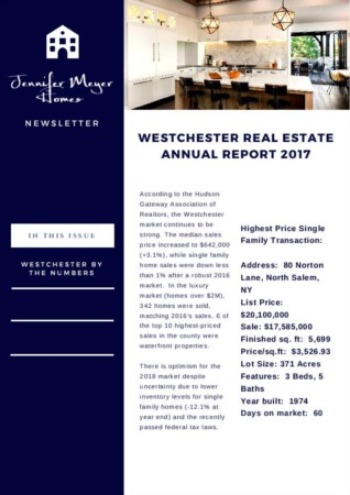 2017 Westchester Real Estate Market Report